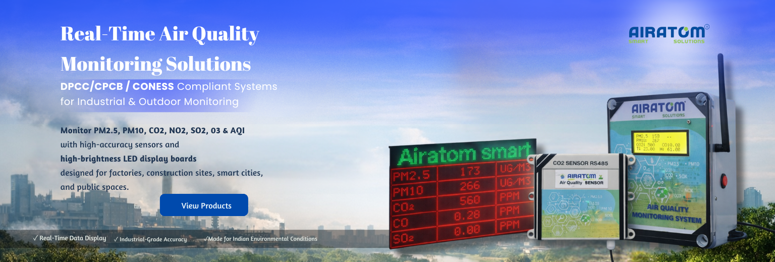 Real-Time Data air quality monitoring