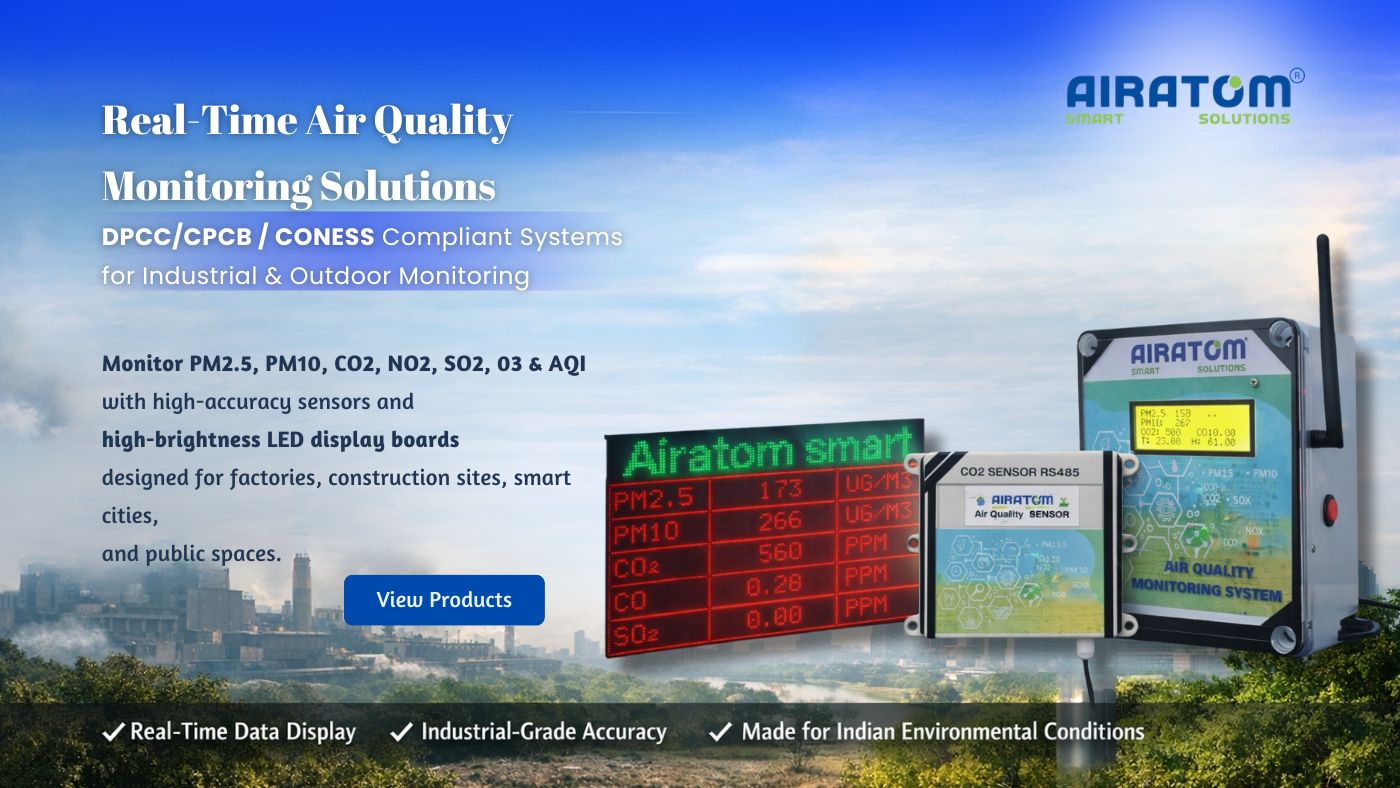 Real time air quality monitoring solutions