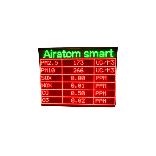 4x3 Feet Outdoor Air Pollution LED Display Board | Large AQI Monitoring Display